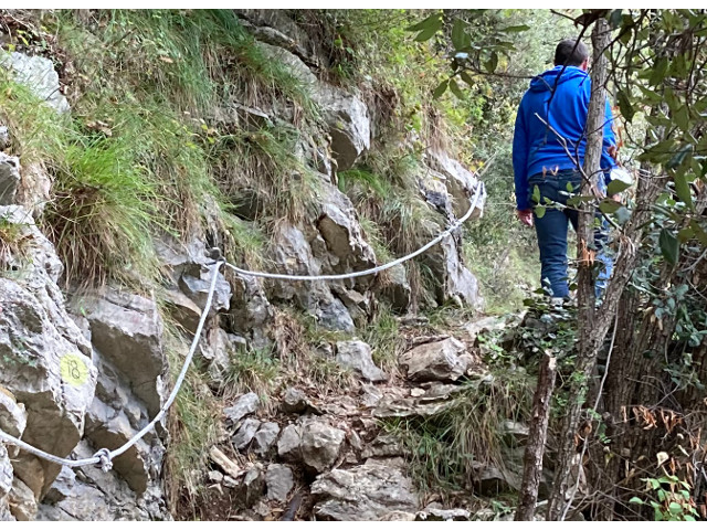 Wasserfall Wanderweg